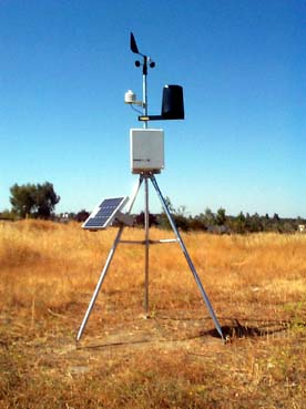Weather Station Example